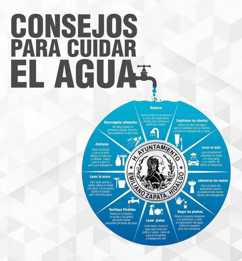 Consejos para cuidar el agua