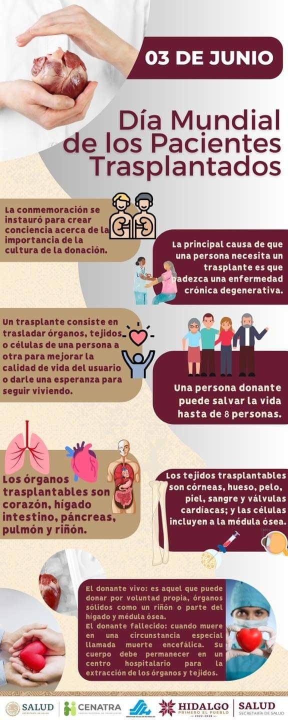6 de junio | Día Mundial de los Pacientes Trasplantados.